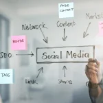 Top Social Media Metrics You Should Track for Success: