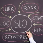 10 SEO Best Practices to Improve Your Organic Search Rankings: