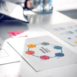 The Benefits of Workflow Automation: Boosting Efficiency and Saving Time: